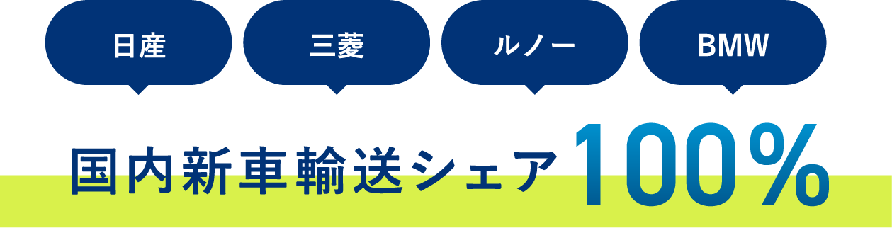 国内新車輸送シェア 100% / 日産・三菱・ルノー・BMW