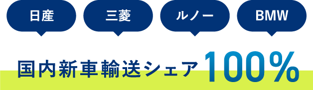 国内新車輸送シェア 100% / 日産・三菱・ルノー・BMW